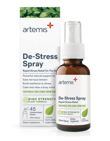 De-Stress Spray